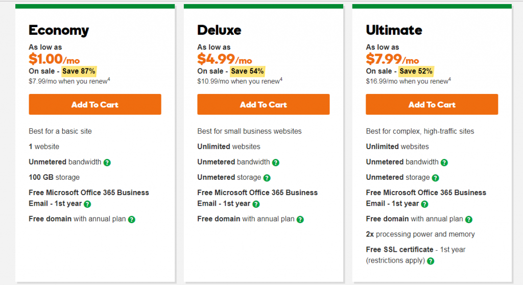 GoDaddy WordPress Hosting Plans