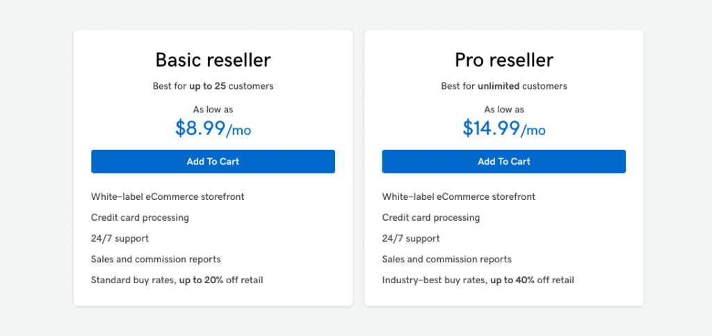 Godaddy reseller hosting plans