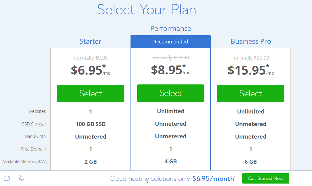 Bluehost Cloud Hosting