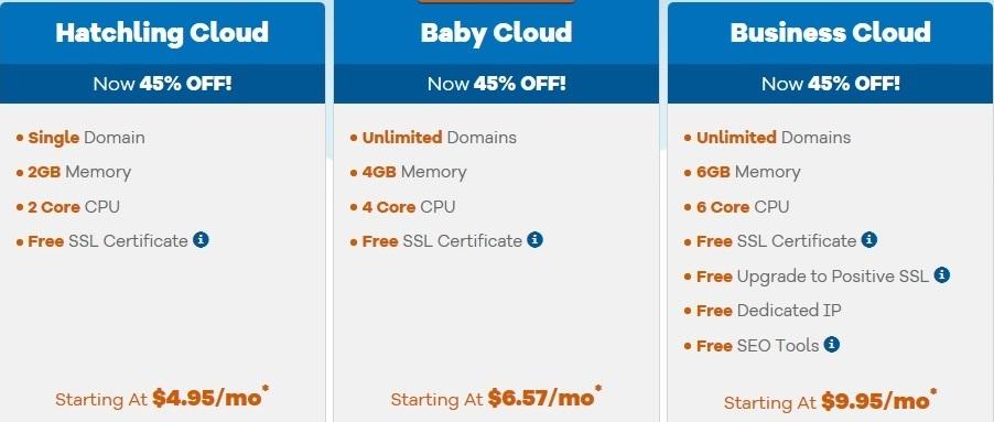 Hostgator Cloud Hosting