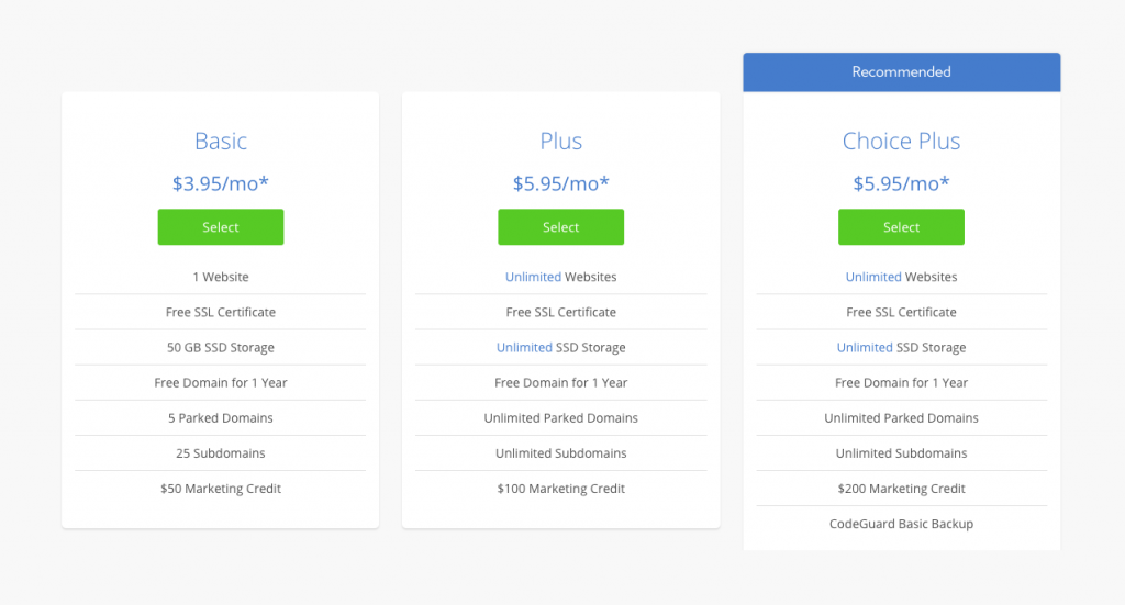Bluehost wordpress hosting