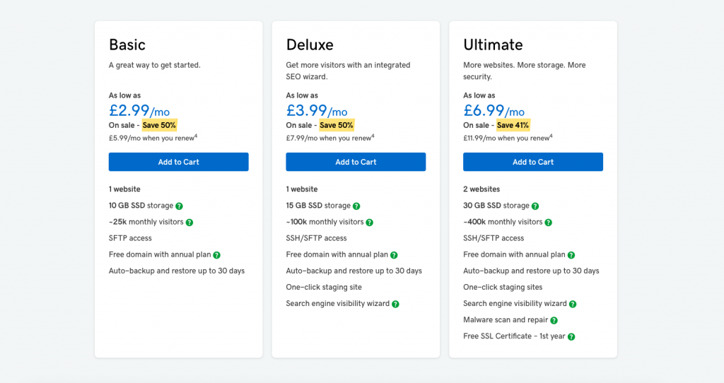 Godaddy wordpress hosting